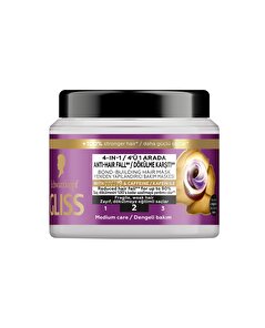 Gliss Gliss Full Hair Wonder Maske 400 ml