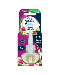 Glade Glade Elektrikli Oda Kokusu Kit Yedek Paket Bahar Çiçekleri