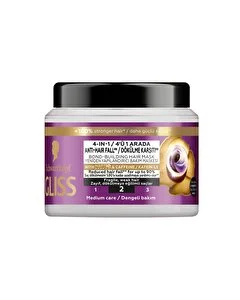 Gliss Full Hair Wonder Maske 400 ml