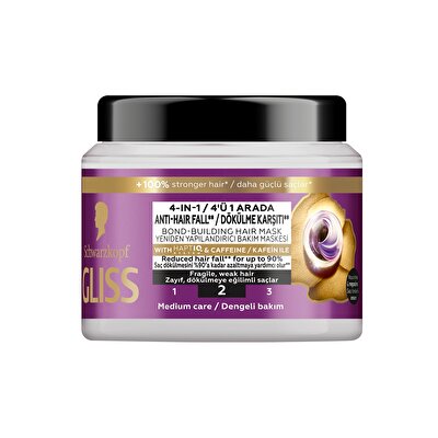 Gliss Gliss Full Hair Wonder Maske 400 ml